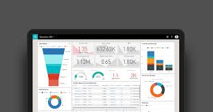 Dynamics 365 - Tech Workflow | SharePoint-Business Process Automation