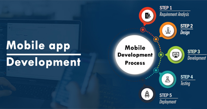 Mobile App Development